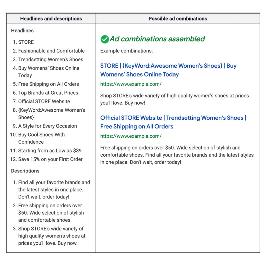 chay-quang-cao-google